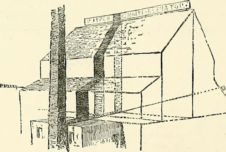 An illustration from Essentials of Perspective: With Illustrations Drawn by the Author, 1887, leaf 89