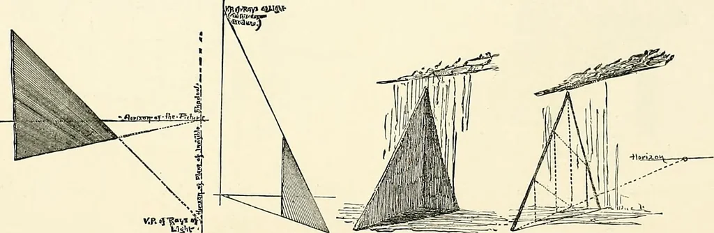 An illustration from Essentials of Perspective: With Illustrations Drawn by the Author, 1887, leaf 90