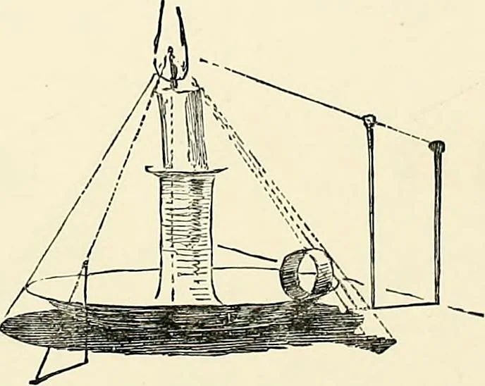 An illustration from Essentials of Perspective: With Illustrations Drawn by the Author, 1887, leaf 91