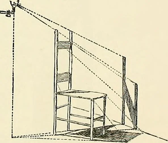 An illustration from Essentials of Perspective: With Illustrations Drawn by the Author, 1887, leaf 92