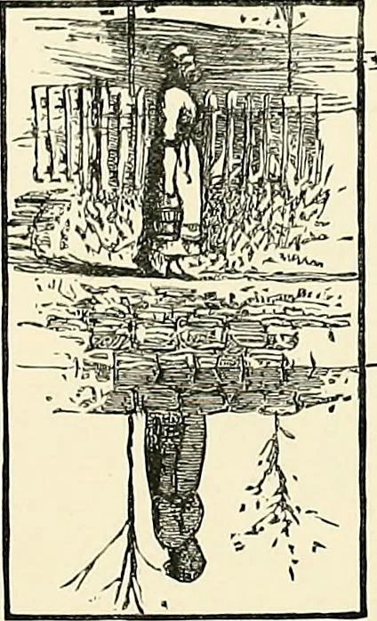 An illustration from Essentials of Perspective: With Illustrations Drawn by the Author, 1887, leaf 97