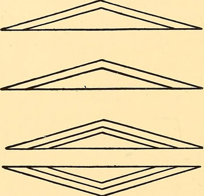 An illustration from The essentials of æsthetics in music, poetry, painting, sculpture and architecture, 1921, leaf 124