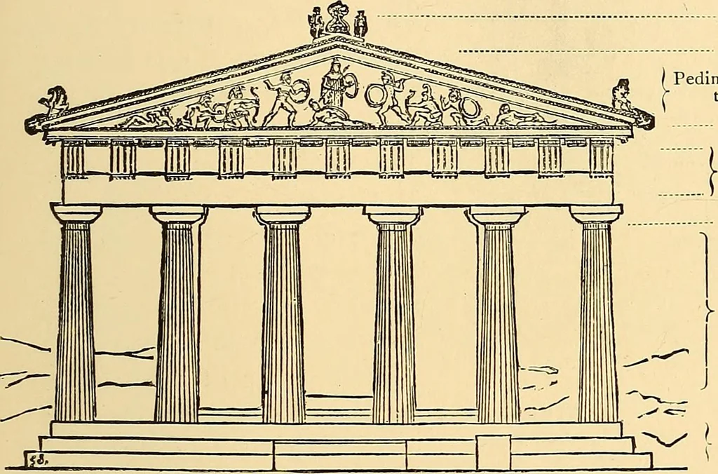 An illustration from The essentials of æsthetics in music, poetry, painting, sculpture and architecture, 1921, leaf 241