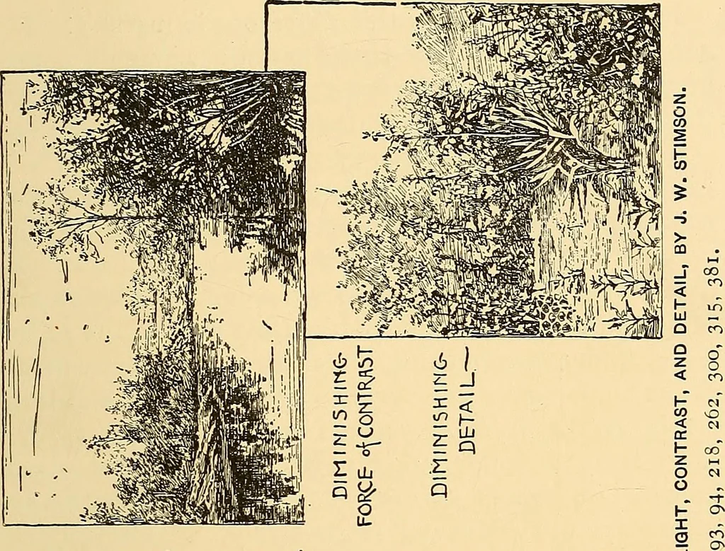 An illustration from The essentials of æsthetics in music, poetry, painting, sculpture and architecture, 1921, leaf 25