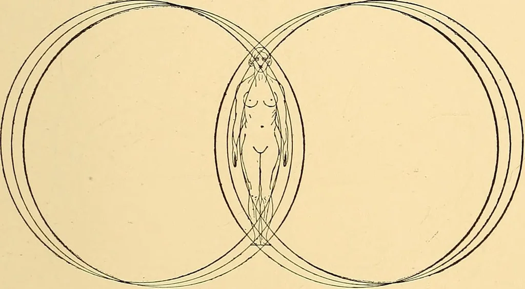 An illustration from The essentials of æsthetics in music, poetry, painting, sculpture and architecture, 1921, leaf 377