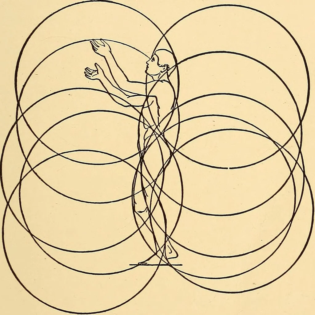 An illustration from The essentials of æsthetics in music, poetry, painting, sculpture and architecture, 1921, leaf 379