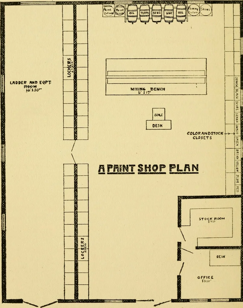 An illustration from Estimates, costs & profits, exterior painting and interior decorating, 1916, leaf 124