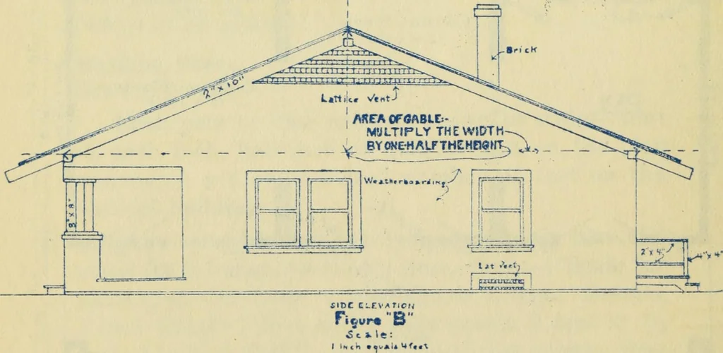 An illustration from Estimates, costs & profits, exterior painting and interior decorating, 1916, leaf 42
