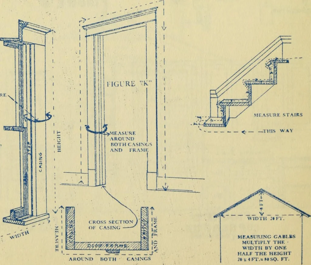 An illustration from Estimates, costs & profits, exterior painting and interior decorating, 1916, leaf 44