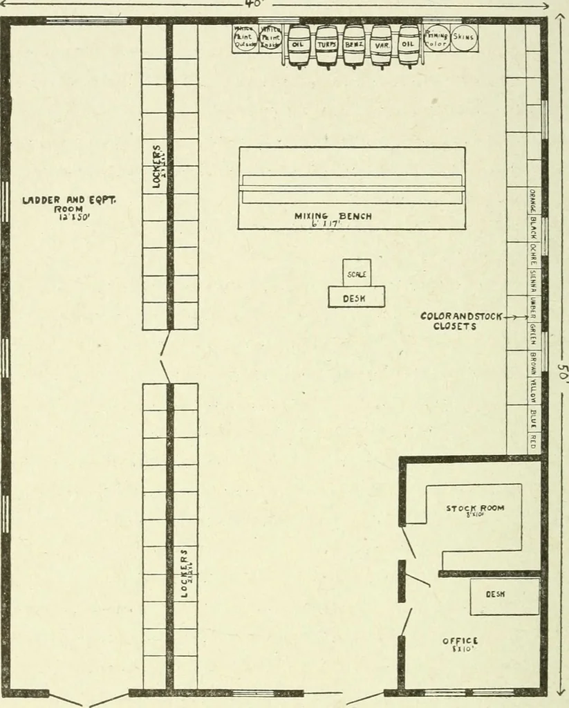 An illustration from Estimates, costs and profits for house painting and interior decorating, 1917, leaf 131