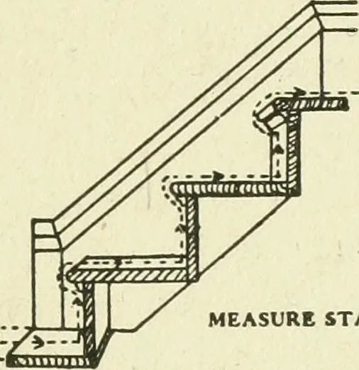 An illustration from Estimates, costs and profits for house painting and interior decorating, 1917, leaf 40