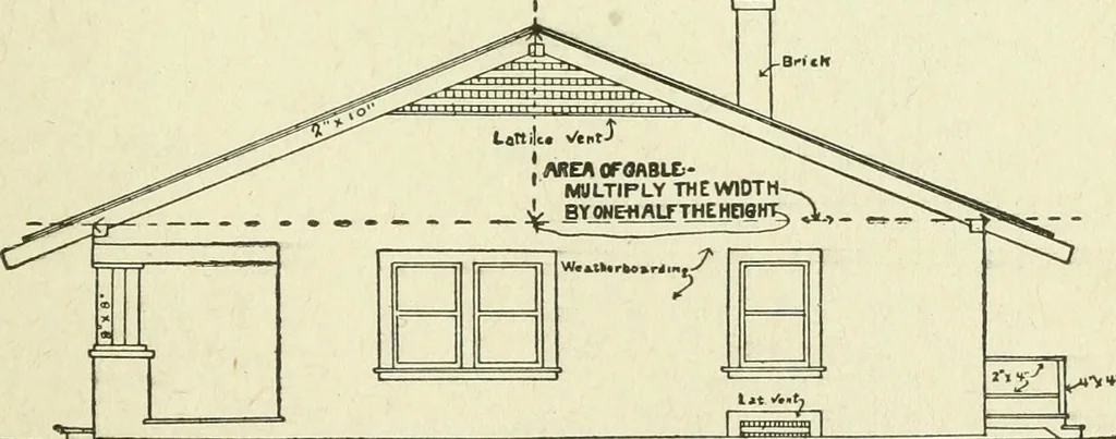 An illustration from Estimates, costs and profits for house painting and interior decorating, 1917, leaf 60