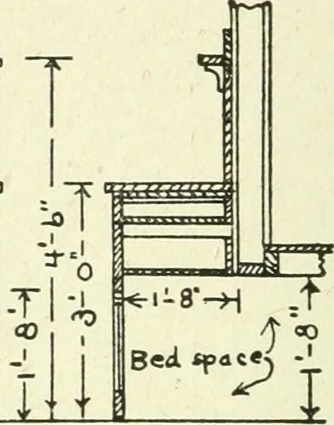An illustration from Estimates, costs and profits for house painting and interior decorating, 1917, leaf 71