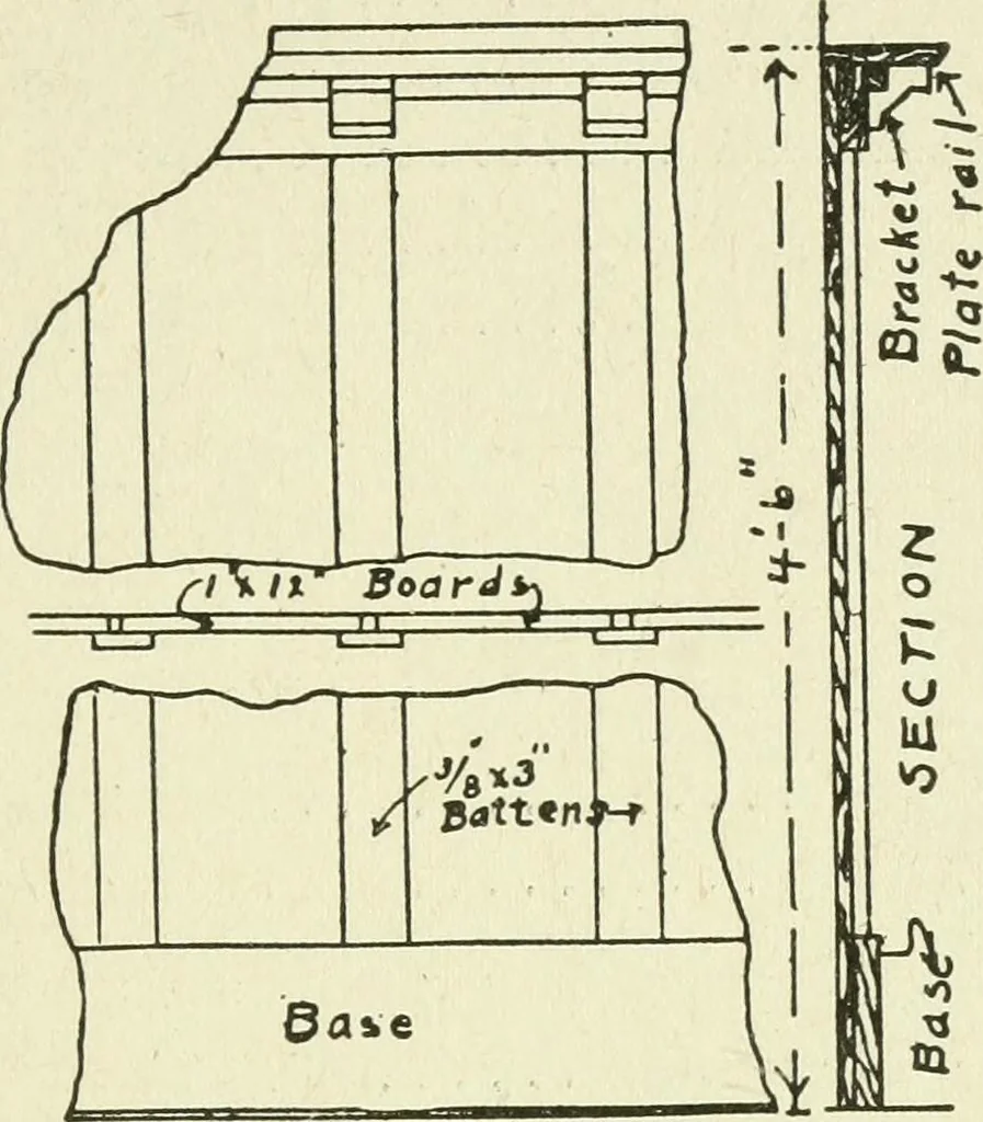 An illustration from Estimates, costs and profits for house painting and interior decorating, 1917, leaf 72