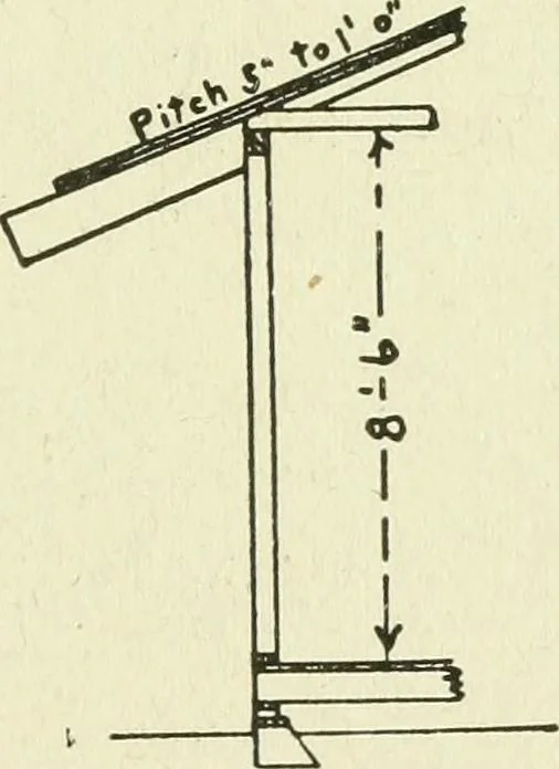 An illustration from Estimates, costs and profits for house painting and interior decorating, 1917, leaf 72