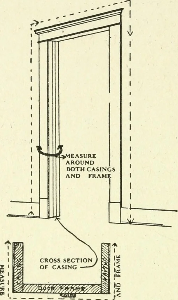 An illustration from Estimates, costs and profits for house painting and interior decorating, 1917, leaf 79
