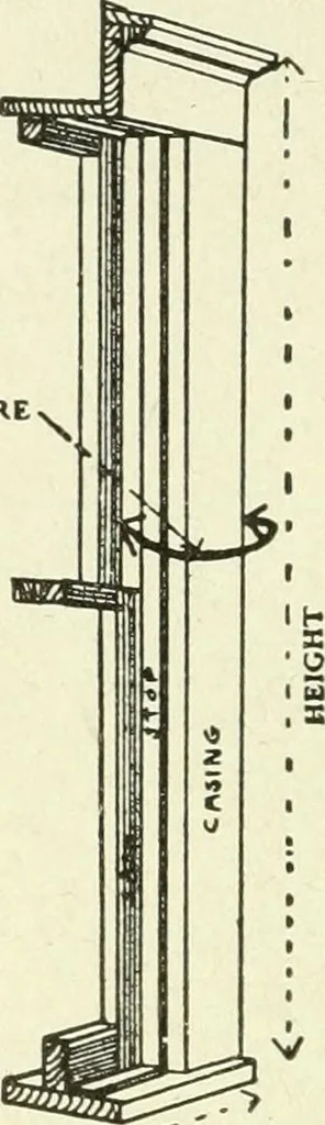 An illustration from Estimates, costs and profits for house painting and interior decorating, 1917, leaf 81