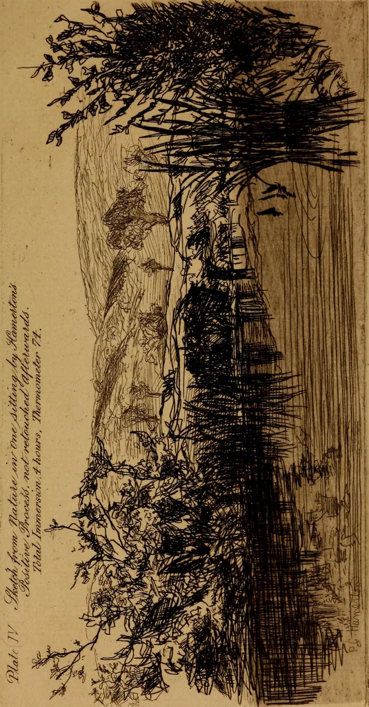 An illustration from The etcher's handbook : giving an account ot the old processes, and of processes recently discovered ; illustrated by the author, 1912, leaf 114