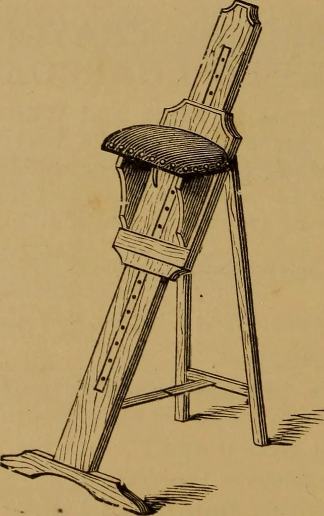 An illustration from The etcher's handbook : giving an account ot the old processes, and of processes recently discovered ; illustrated by the author, 1912, leaf 135