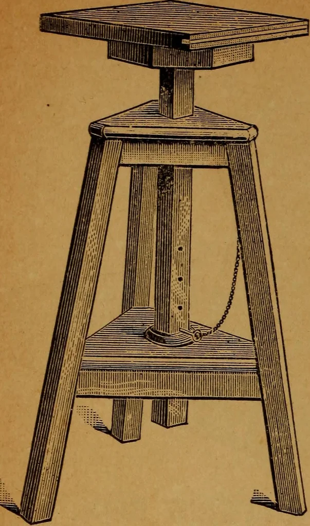 An illustration from The etcher's handbook : giving an account ot the old processes, and of processes recently discovered ; illustrated by the author, 1912, leaf 137