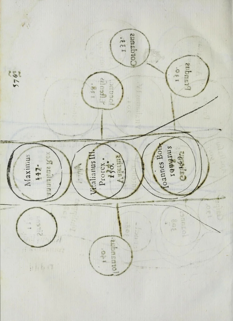 An illustration from Ethicus stylobates colossi sancti cardinalis Caroli magnalium patratoris, siue, Illustriss.mae Borromaeorum familiae elogium, 1618, leaf 594