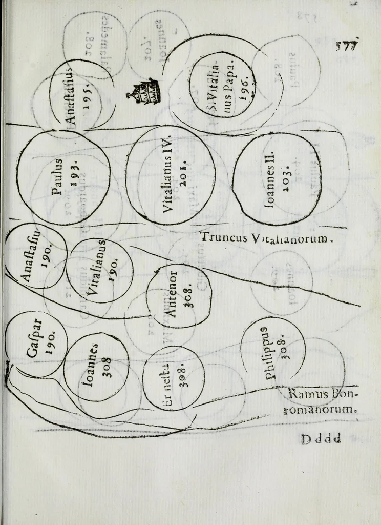 An illustration from Ethicus stylobates colossi sancti cardinalis Caroli magnalium patratoris, siue, Illustriss.mae Borromaeorum familiae elogium, 1618, leaf 595