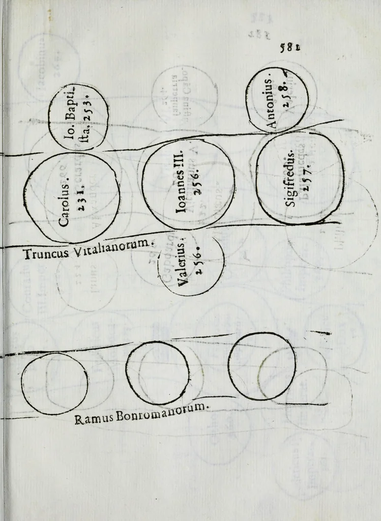 An illustration from Ethicus stylobates colossi sancti cardinalis Caroli magnalium patratoris, siue, Illustriss.mae Borromaeorum familiae elogium, 1618, leaf 599