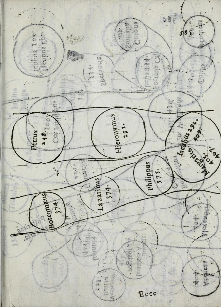 An illustration from Ethicus stylobates colossi sancti cardinalis Caroli magnalium patratoris, siue, Illustriss.mae Borromaeorum familiae elogium, 1618, leaf 603