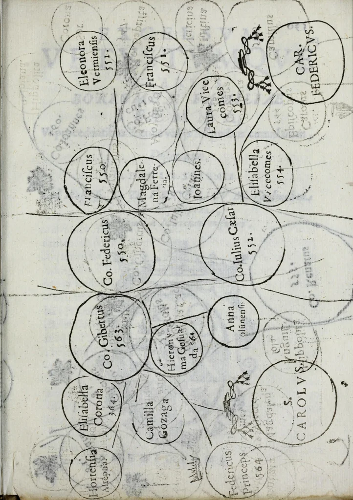 An illustration from Ethicus stylobates colossi sancti cardinalis Caroli magnalium patratoris, siue, Illustriss.mae Borromaeorum familiae elogium, 1618, leaf 607