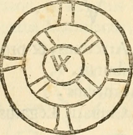 An illustration from Ethruscarum antiquitatum fragmenta : quibus vrbis Romae, aliarumque gentium primordia, mores, & res gestae indicantur, 1637, leaf 231