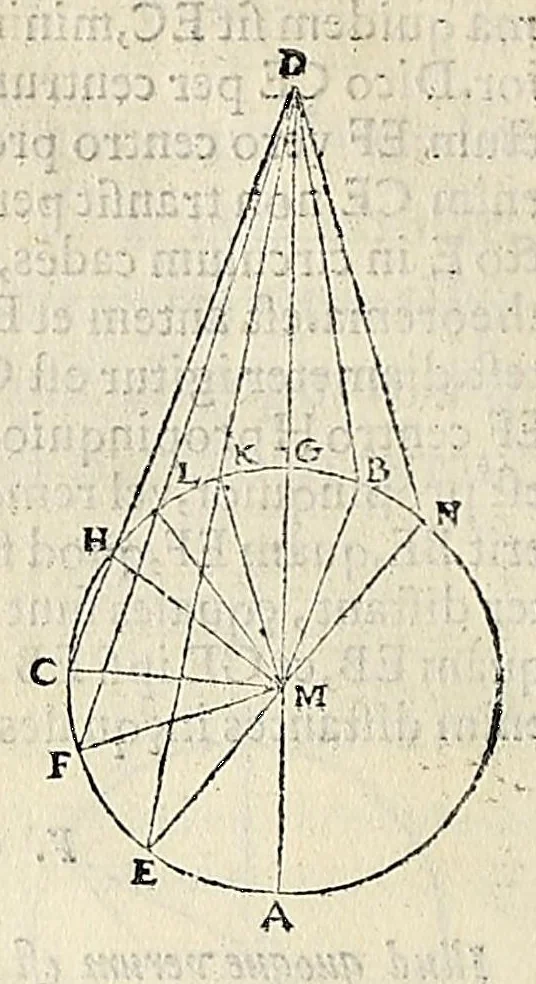 An illustration from Euclidis elementorvm libri XV : unà cum scholijs antiquis, 1572, leaf 110