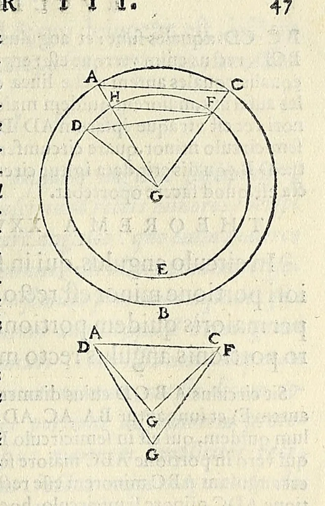 An illustration from Euclidis elementorvm libri XV : unà cum scholijs antiquis, 1572, leaf 123