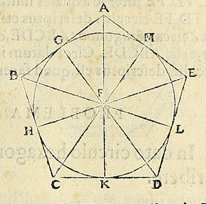 An illustration from Euclidis elementorvm libri XV : unà cum scholijs antiquis, 1572, leaf 139