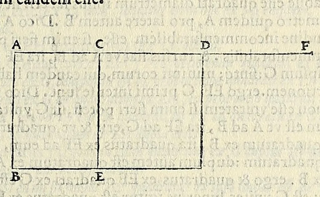 An illustration from Euclidis elementorvm libri XV : unà cum scholijs antiquis, 1572, leaf 403