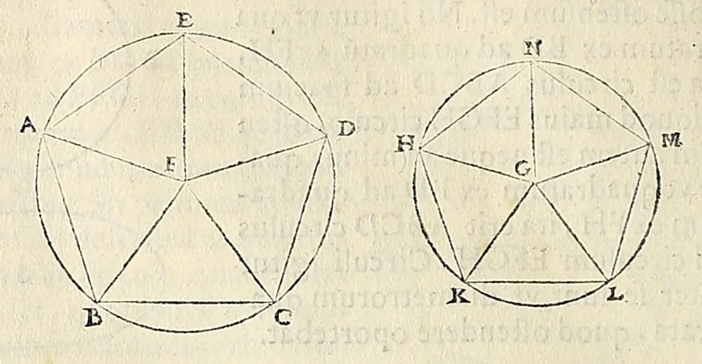 An illustration from Euclidis elementorvm libri XV : unà cum scholijs antiquis, 1572, leaf 454