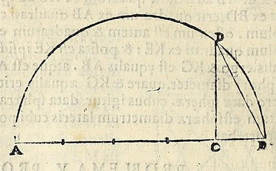 An illustration from Euclidis elementorvm libri XV : unà cum scholijs antiquis, 1572, leaf 508