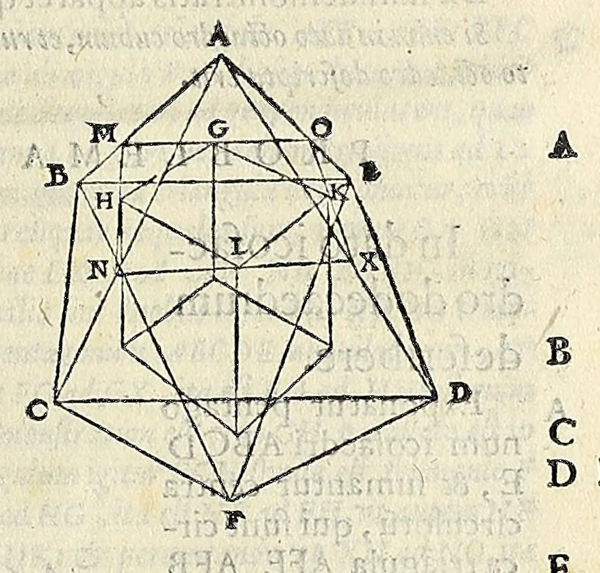 An illustration from Euclidis elementorvm libri XV : unà cum scholijs antiquis, 1572, leaf 531