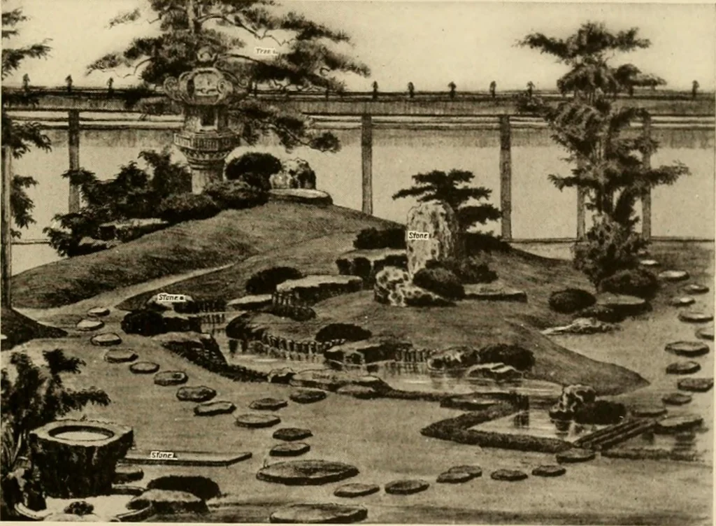 An illustration from European and Japanese gardens; papers read before the American Institute of Architects, 1902, leaf 152