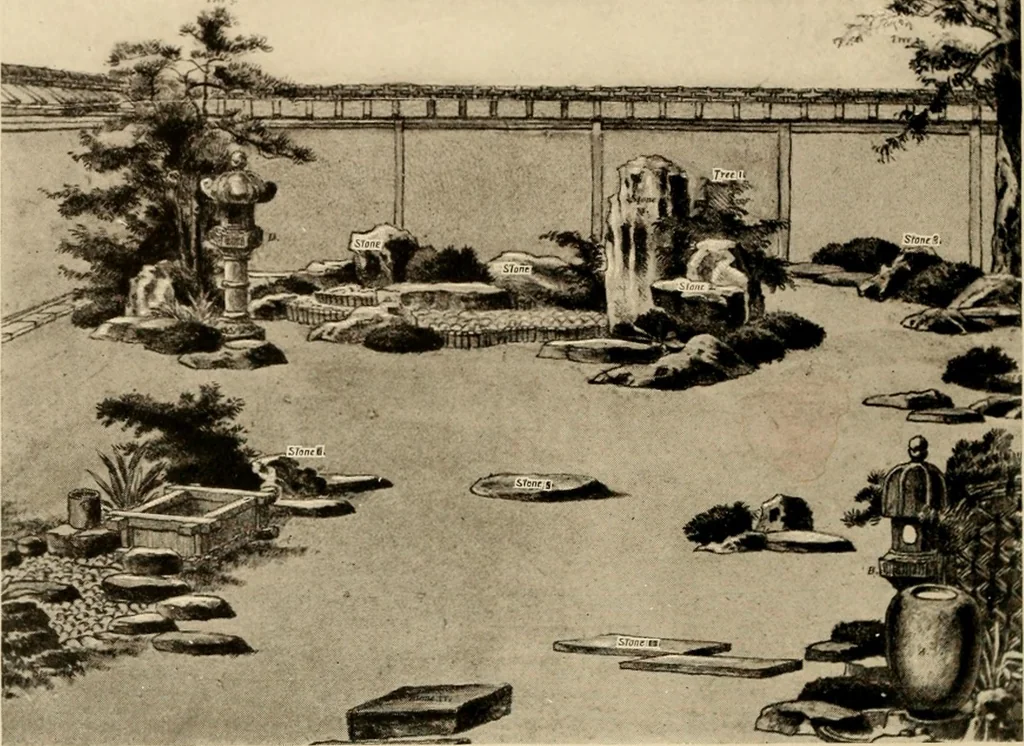 An illustration from European and Japanese gardens; papers read before the American Institute of Architects, 1902, leaf 153