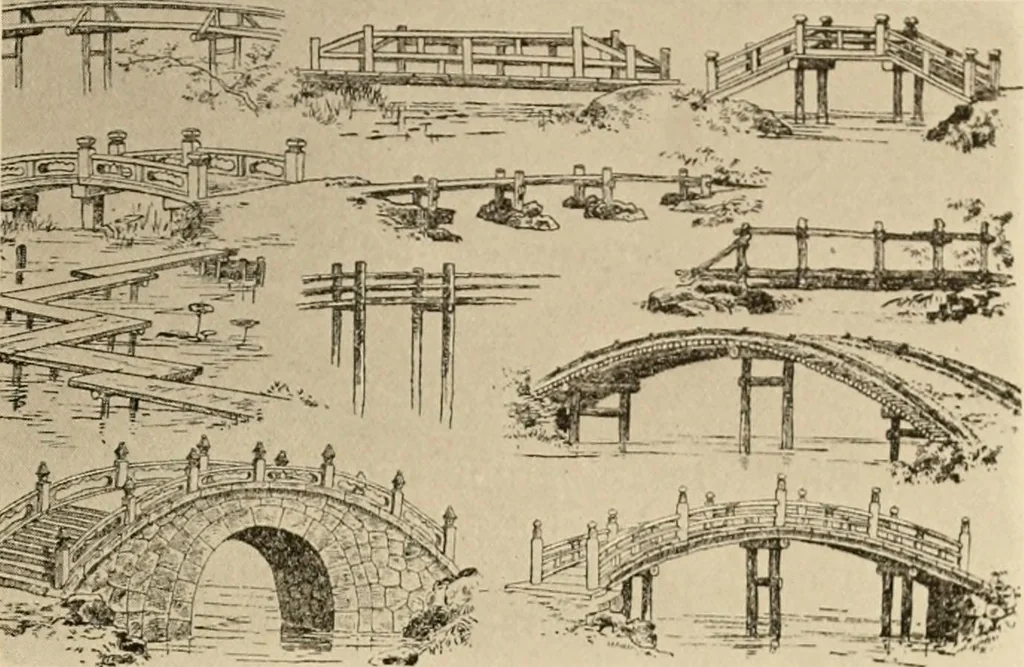 An illustration from European and Japanese gardens; papers read before the American Institute of Architects, 1902, leaf 166