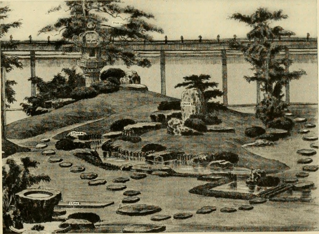 An illustration from European and Japanese gardens; papers read before the American Institute of Architects .., 1902, leaf 154