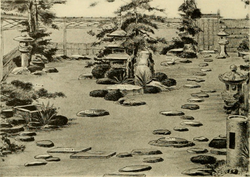 An illustration from European and Japanese gardens; papers read before the American Institute of Architects .., 1902, leaf 159