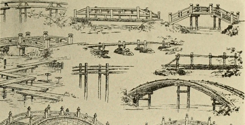 An illustration from European and Japanese gardens; papers read before the American Institute of Architects .., 1902, leaf 168