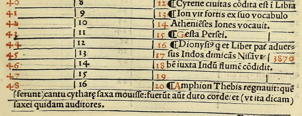 An illustration from Eusebii C[a]esarie[n]sis episcopi chronicon:, 1512, leaf 113