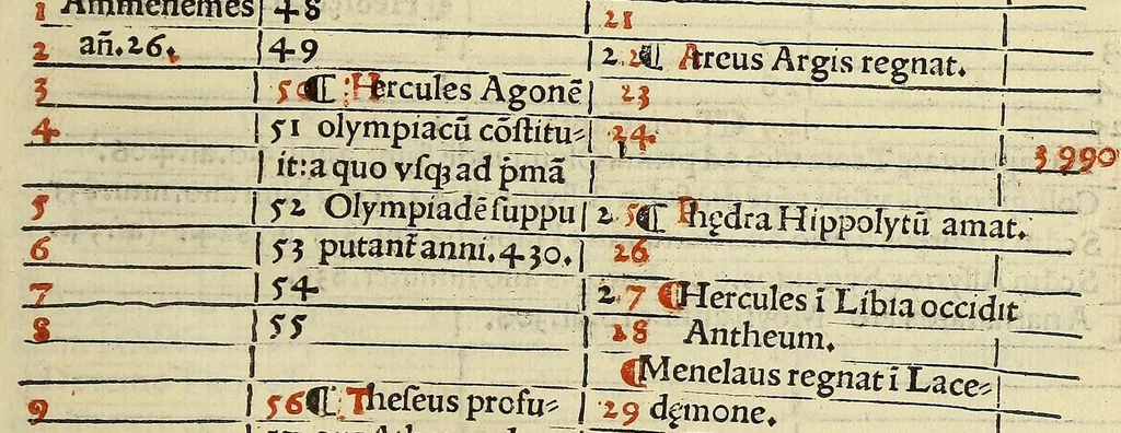 An illustration from Eusebii C[a]esarie[n]sis episcopi chronicon:, 1512, leaf 121