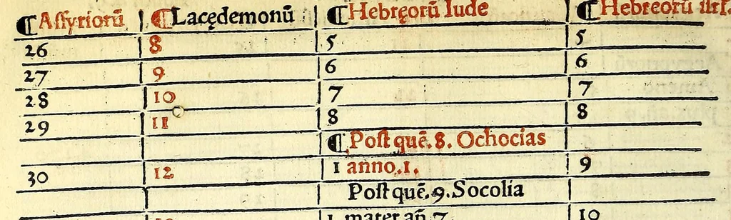 An illustration from Eusebii C[a]esarie[n]sis episcopi chronicon:, 1512, leaf 140