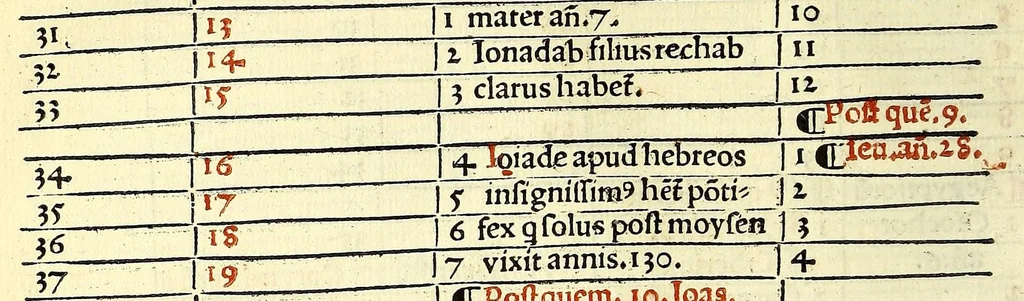 An illustration from Eusebii C[a]esarie[n]sis episcopi chronicon:, 1512, leaf 140