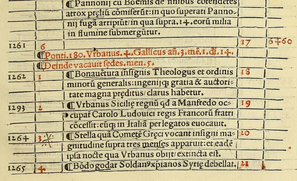 An illustration from Eusebii C[a]esarie[n]sis episcopi chronicon:, 1512, leaf 321
