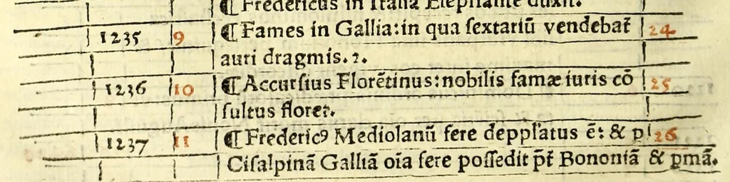 An illustration from Eusebii Cæsarie[n]sis episcopi chronico[n]:, 1518, leaf 318