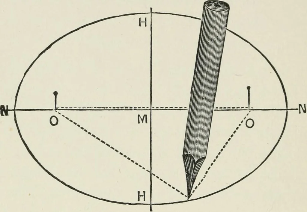An illustration from Everybody's paint book : a complete guide to the art of outdoor and indoor painting, 1905, leaf 128